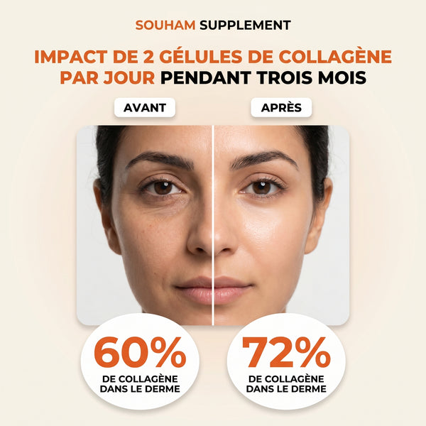 Collagene Marrin