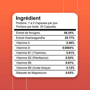 Multivitamine