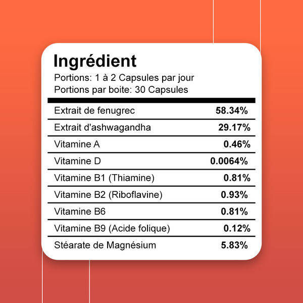 Multivitamine